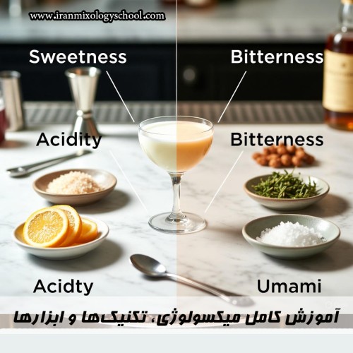 میکسولوژی چیست؟ آموزش کامل میکسولوژی، تکنیک‌ها و ابزارهای حرفه‌ای